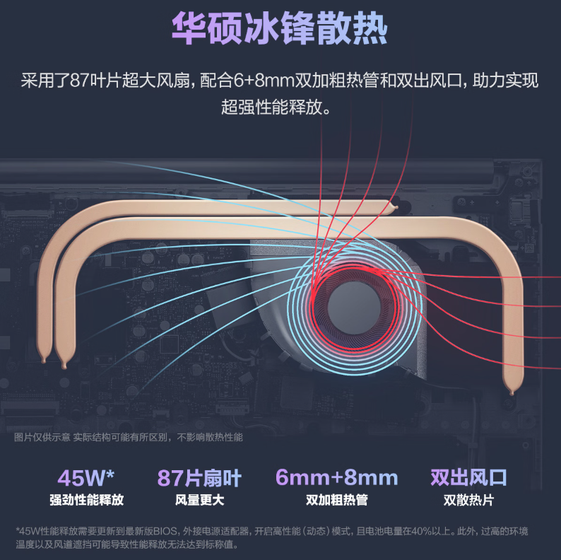 大学生高性价比之选 华硕无畏16酷睿版到手仅3839元